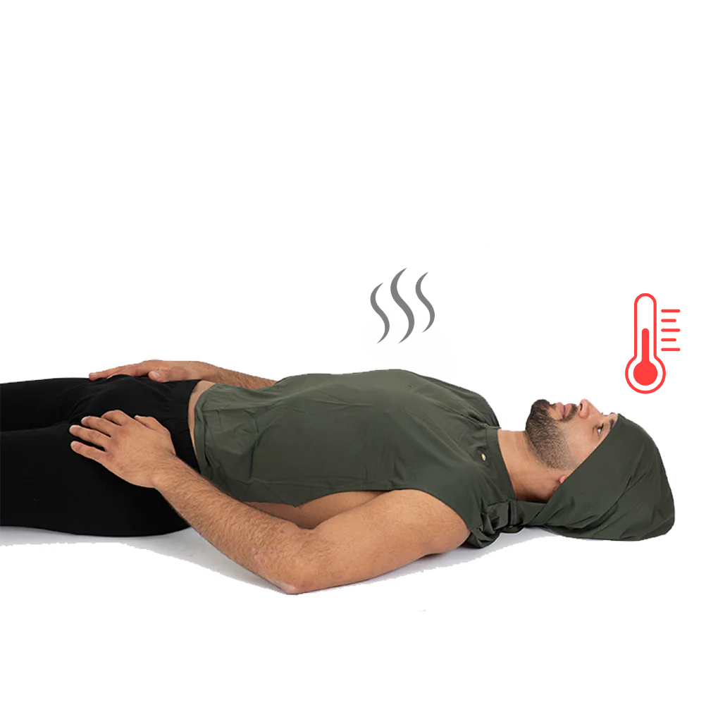 CoolGuard Tactical™ – Emergency Cooling Cover – Cosmo Tactix